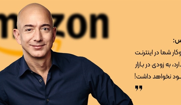 طراحی سایت فروشگاهی چیست+هزینه و مراحل (2025)