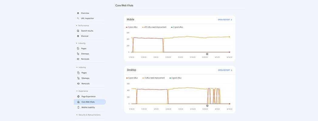 فاکتورهای حیاتی وب-آریو وب فاکتورهای حیاتی وب-آریو وب