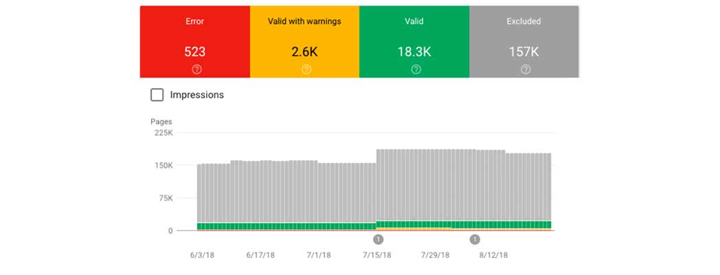 پوشش-آریو وب پوشش-آریو وب