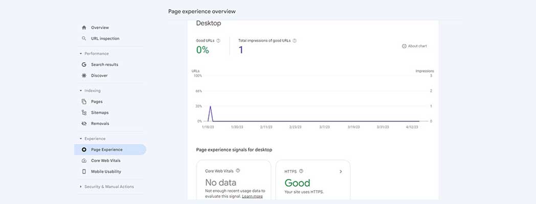 بخش تجربه کاربری-آریو وب بخش تجربه کاربری-آریو وب