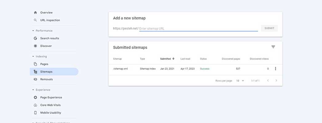 نقشه سایتها-آریو وب نقشه سایتها-آریو وب