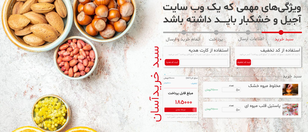 ویژگیهای مهمی که یک وب سایت آجیل و خشکبار باید داشته باشد ویژگیهای مهمی که یک وب سایت آجیل و خشکبار باید داشته باشد