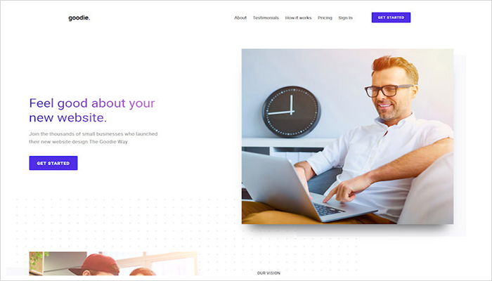 ساخت و راهاندازی سایت شخصی-آریووب ساخت و راهاندازی سایت شخصی-آریووب