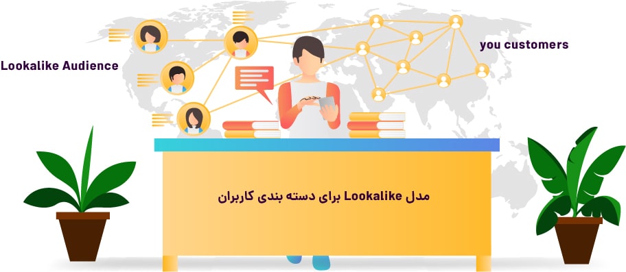 مدل Lookalike برای دسته‌بندی کاربران-آریووب