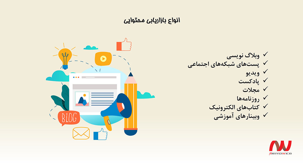 انواع بازاریابی محتوایی - آریووب