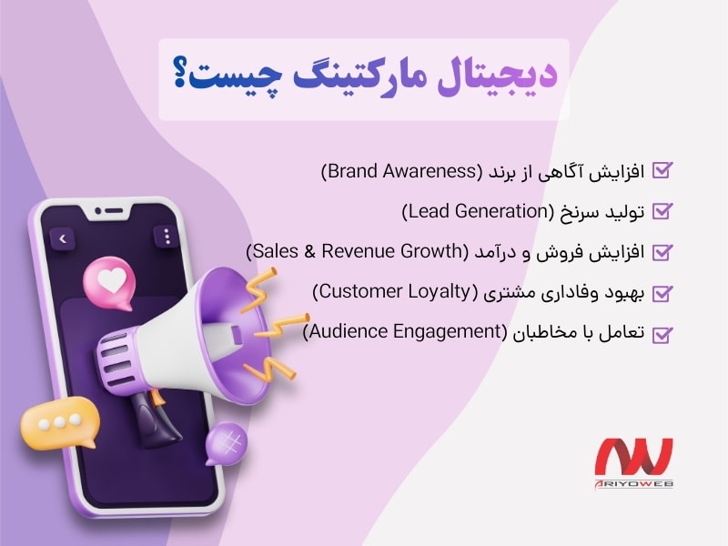 تاریخچه بازاریابی دیجیتال تاریخچه بازاریابی دیجیتال