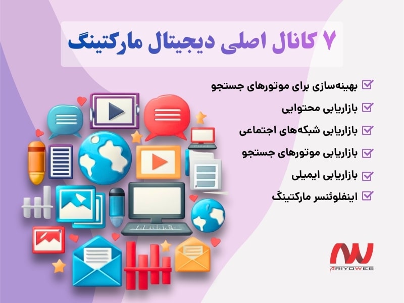 انواع کانالهای بازاریابی دیجیتال انواع کانالهای بازاریابی دیجیتال