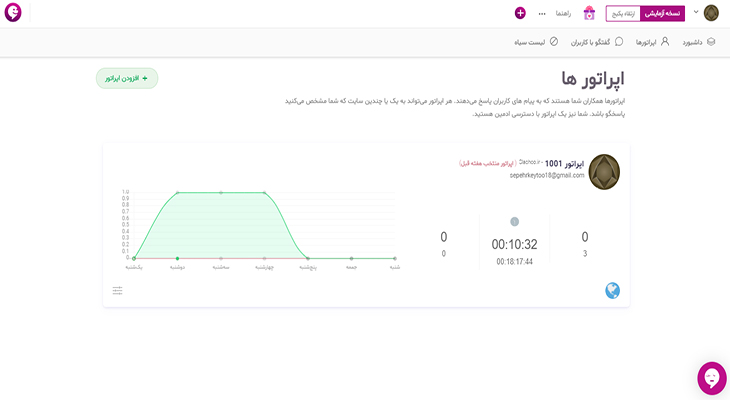 به صفحهی رایچت بروید 2 - آریووب