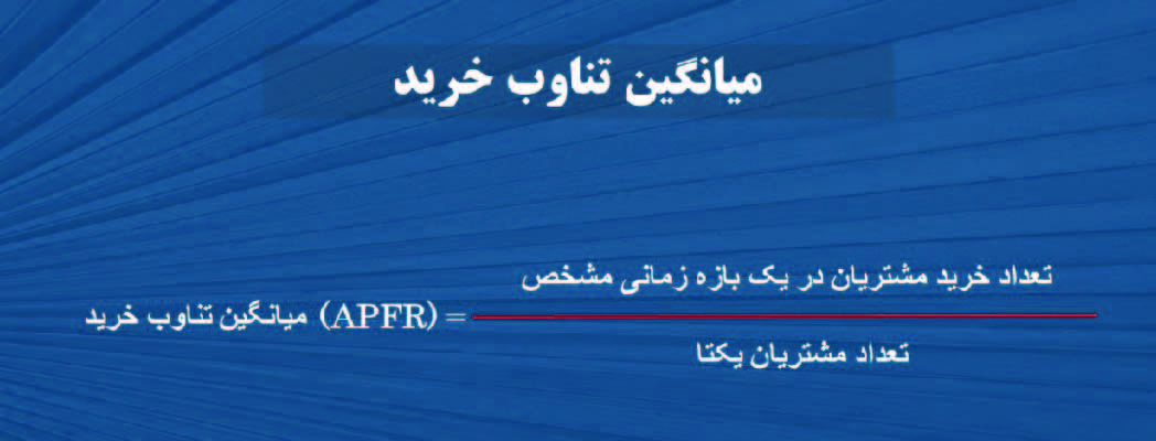 محسابه میانگین تناوب خرید - آریووب محسابه میانگین تناوب خرید - آریووب