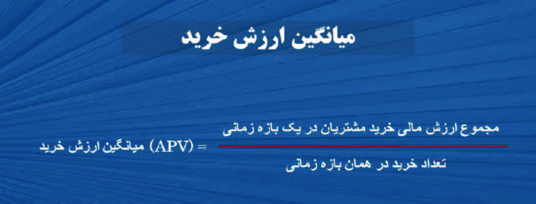 محاسبه میانگین ارزش خرید - آریووب محاسبه میانگین ارزش خرید - آریووب